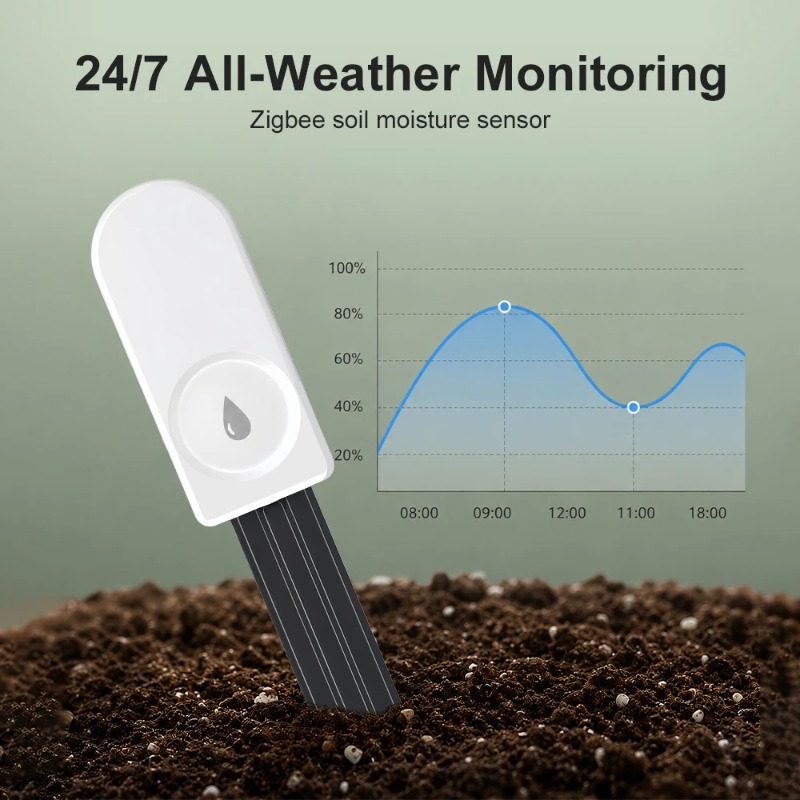 Smart Garden Sensors - Zigbee slimme bodemvochtigheidssensor meter voor bodemvochtigheid,