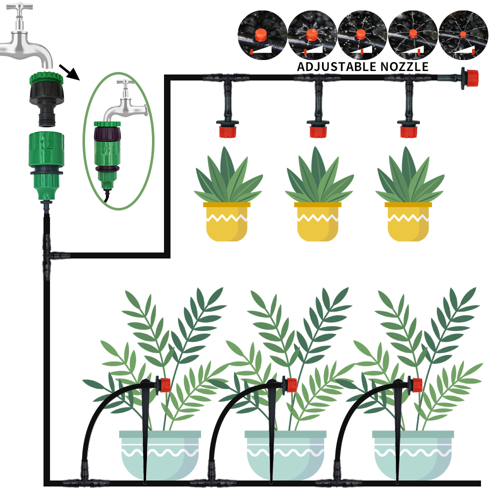 Micro Druppelirrigatiesysteem  - Smart Garden Project recensie en prijs