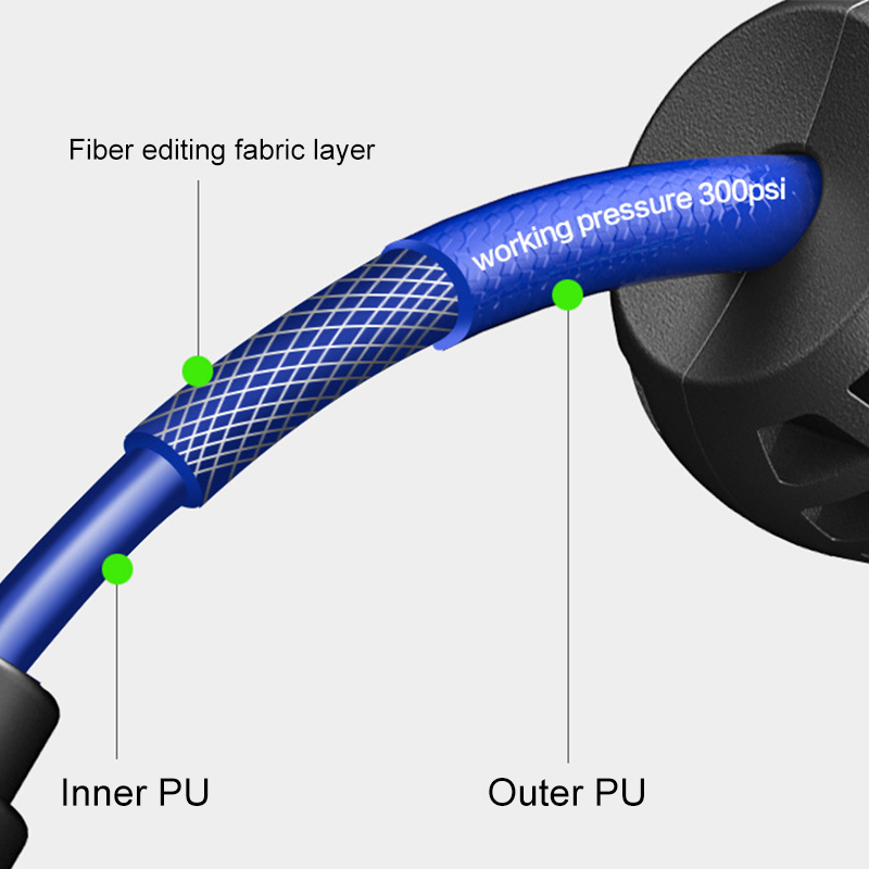 10/15/20M Automatische Intrekb - Smart Garden Hose recensie en prijs