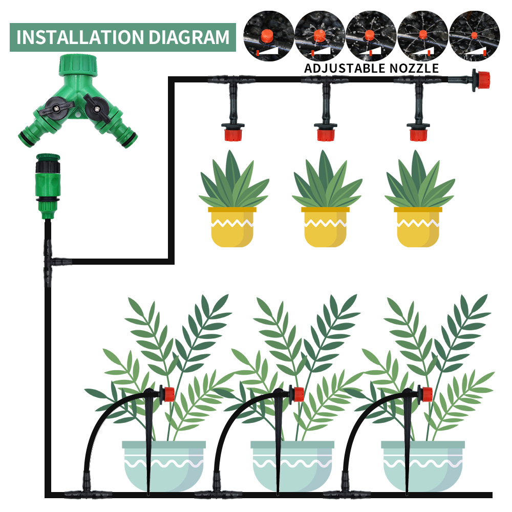 Broeikas 15M-30M Diy Druppelir - Smart Garden Project recensie en prijs