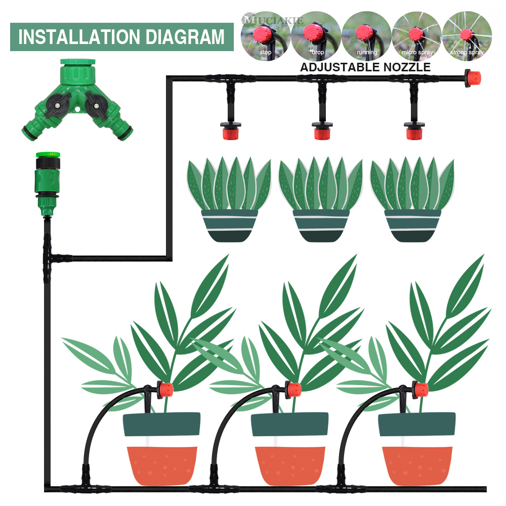 50-5M 1/4 ''Verstelbare Druppe - Smart Garden Project recensie en prijs