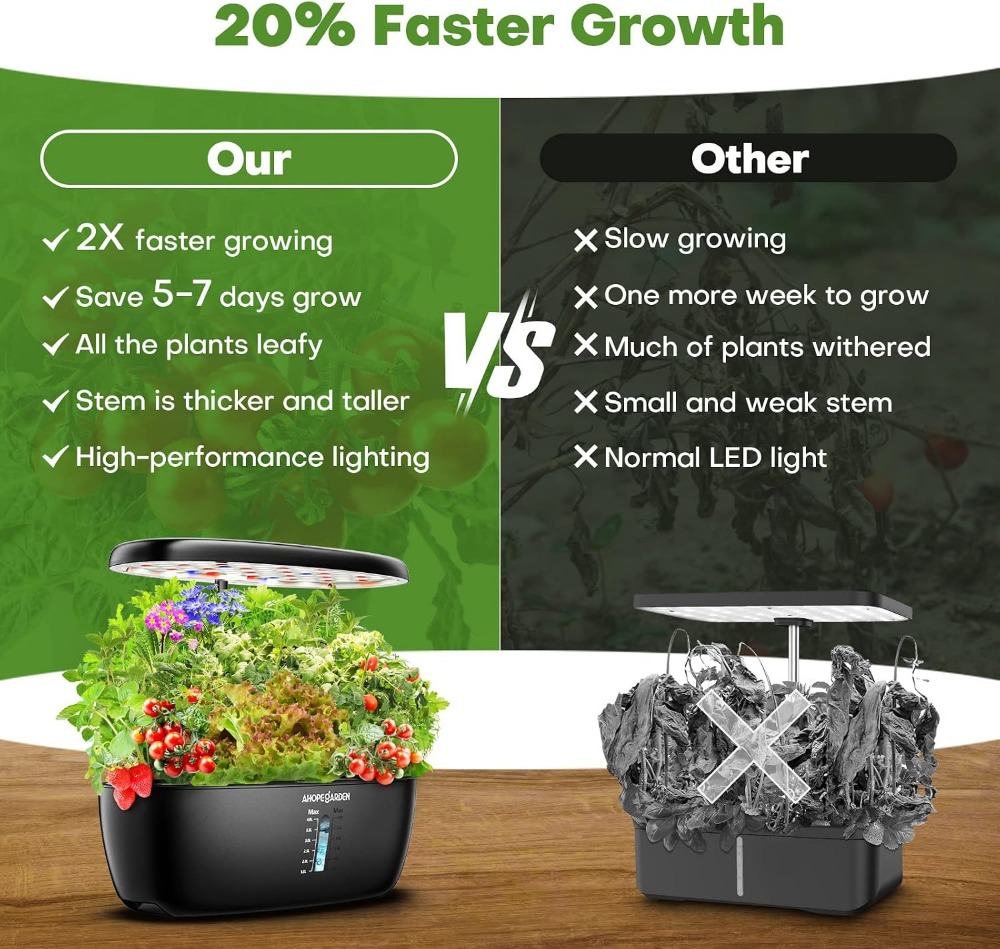 12-pods hydrocultuur tuin met  - Indoor Herb Garden Kit recensie en prijs