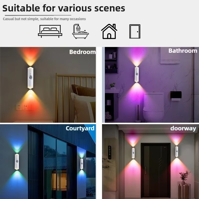 Smart RGB Gradiënt Nachtlampje - Smart Garden Sensors recensie en prijs