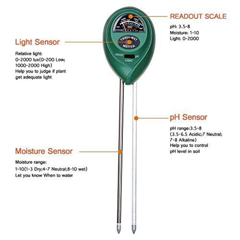3 in 1 Bodem PH Meter Zonlicht - Soil Test Digital recensie en prijs