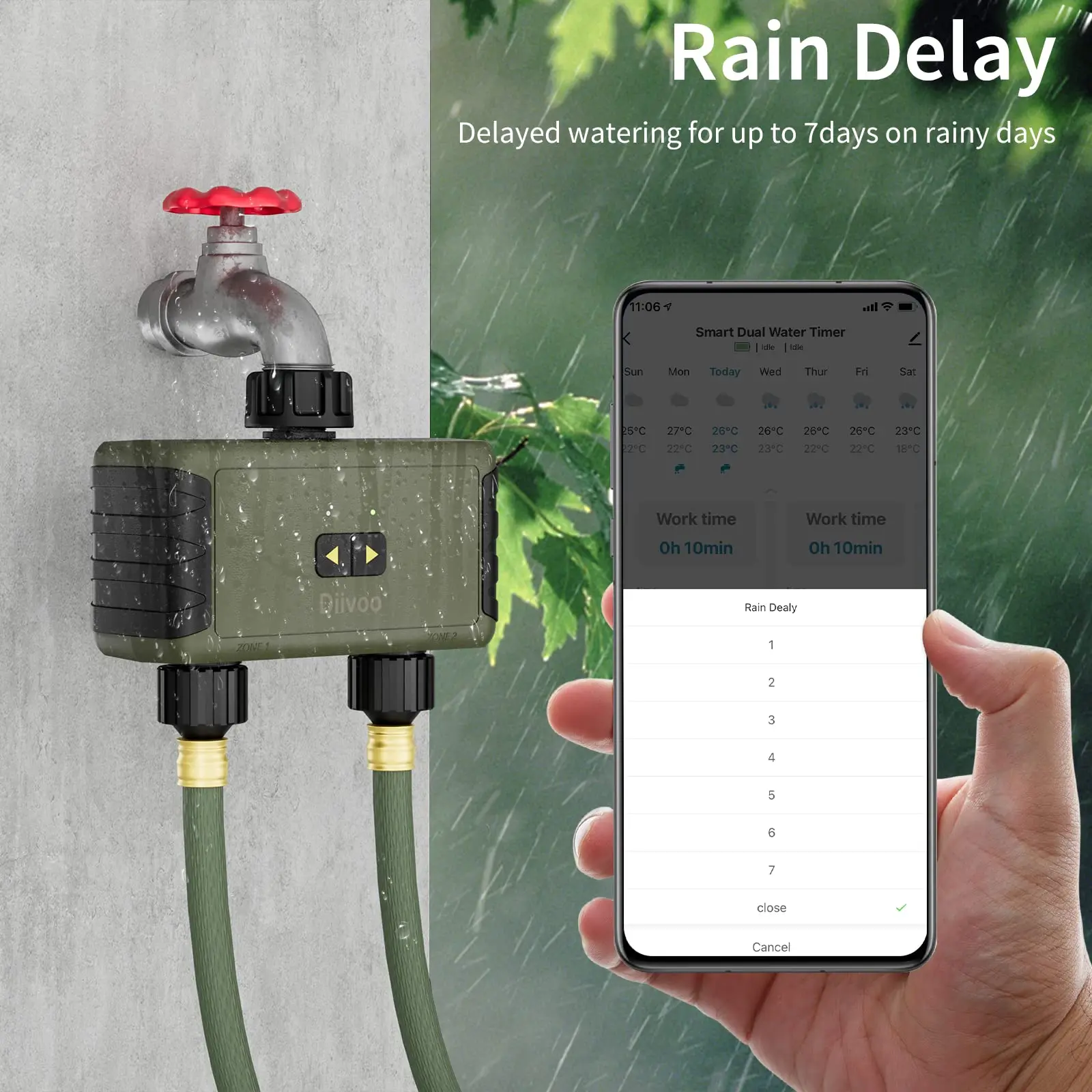 Diivoo Tijdschakelbare sproeie - Smart Garden Hose recensie en prijs