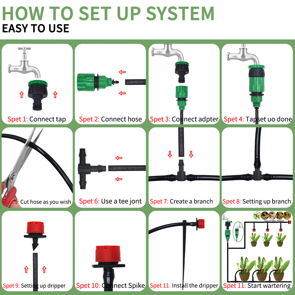 Micro Druppelirrigatiesysteem  - Smart Garden Project recensie en prijs